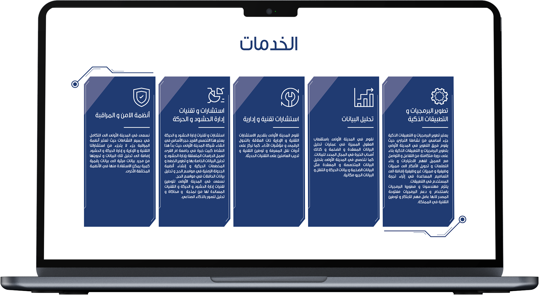 موقع المدينة الاولى