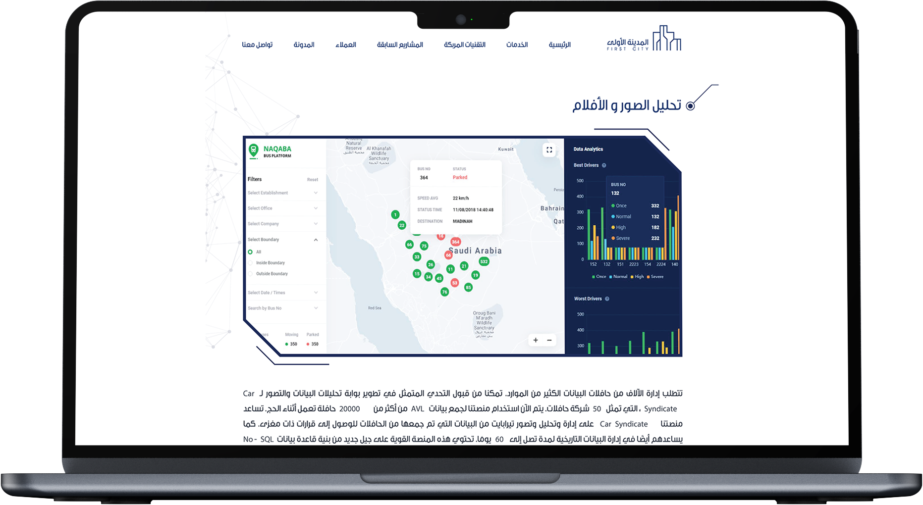 موقع المدينة الاولى